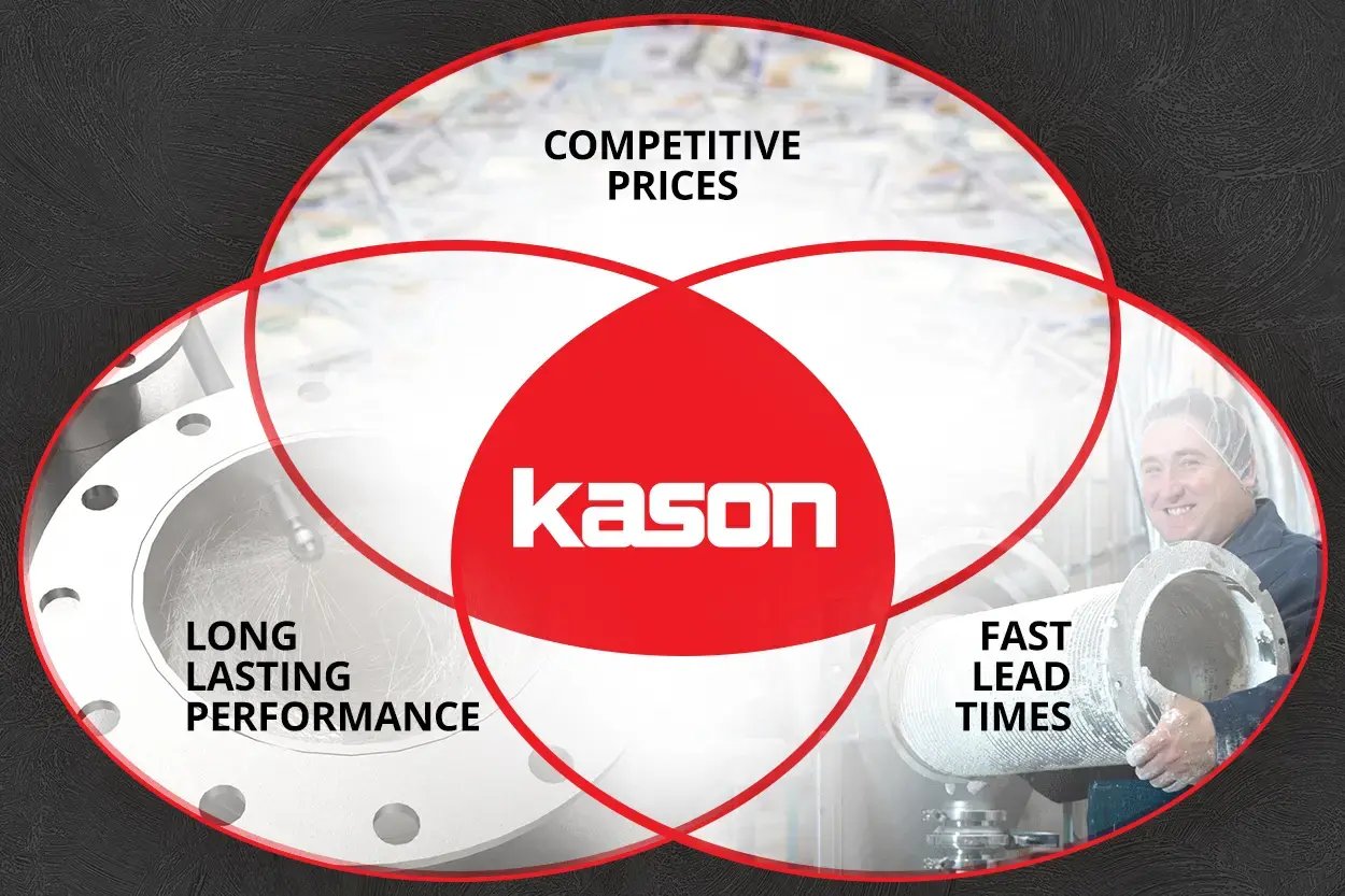 Kason Sales Enablement Blog 1